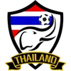 Thailand U20(w)