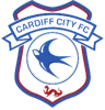 Cardiff City FC Women