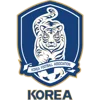 South Korea U17